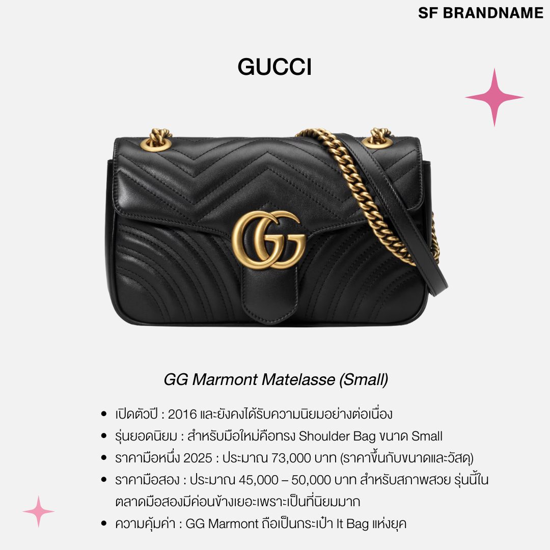Gucci GG Marmont Matelassé (Small)​