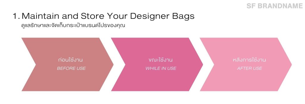 Maintaining Your Designer Bags