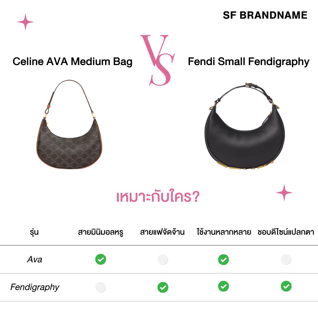 Celine AVA Bag Medium Strap VS Fendi Small Fendigraphy