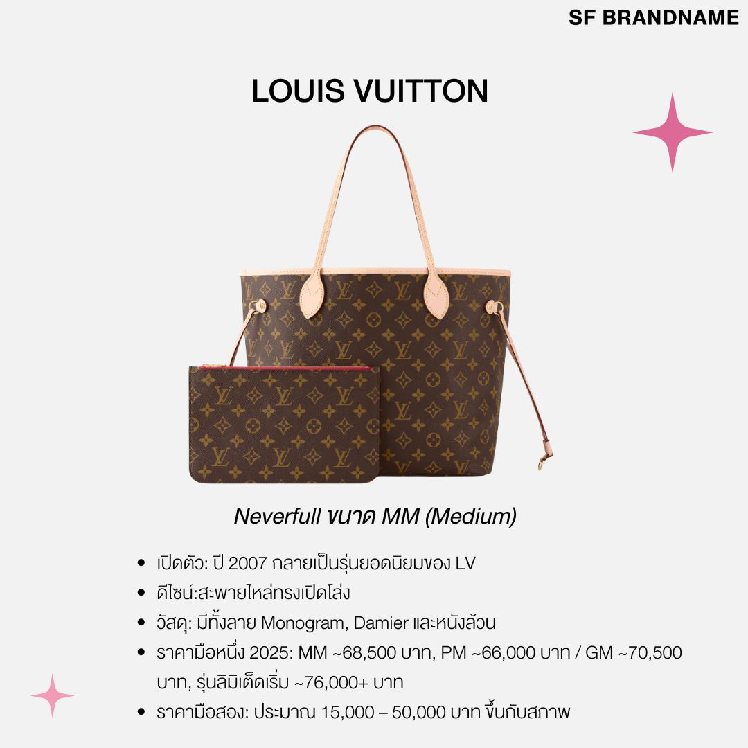 Louis Vuitton Neverfull MM​