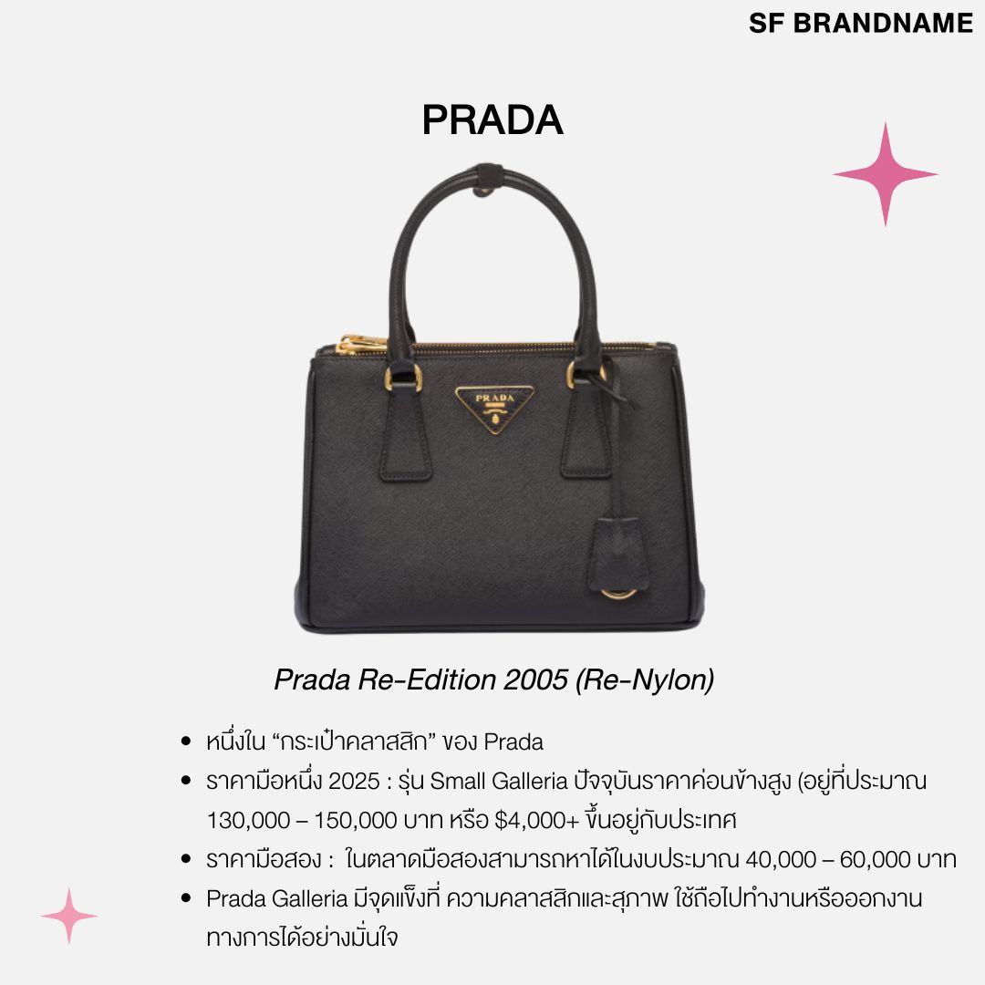Prada Galleria Saffiano (Small Tote)​