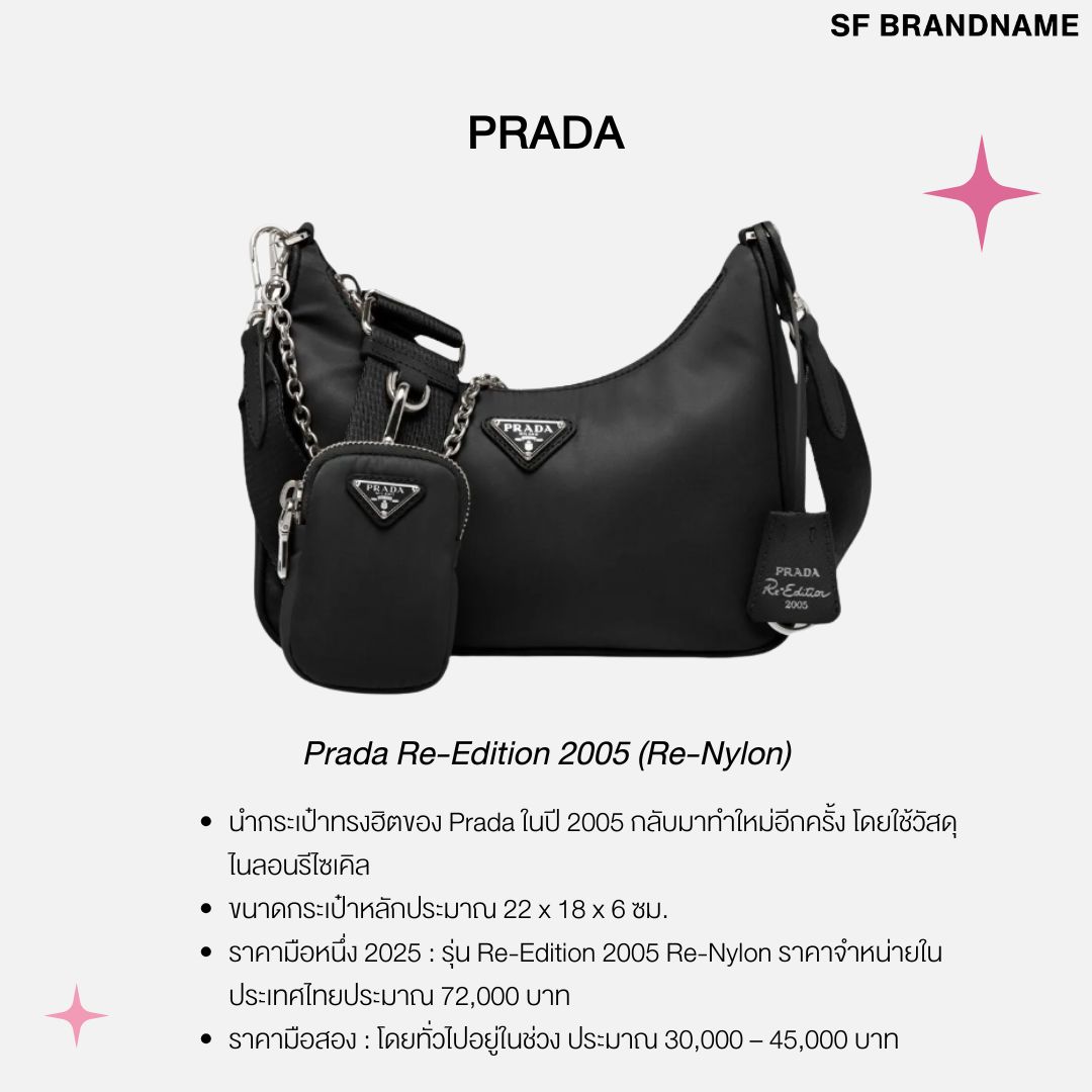 Prada Re-Edition 2005 (Re-Nylon)