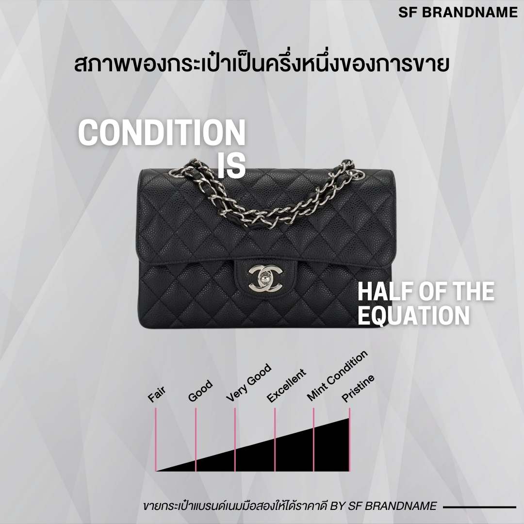 กระเป๋าที่มูลค่าซื้อขายในตลาดมือสองสูงติดอันดับตลอดกาล