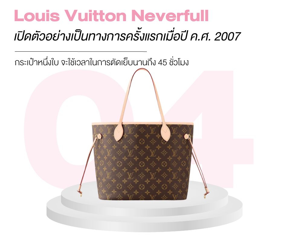 10 อันดับกระเป๋าแบรนด์เนมน่าซื้อปี 2023-Louis Vuitton Neverfull