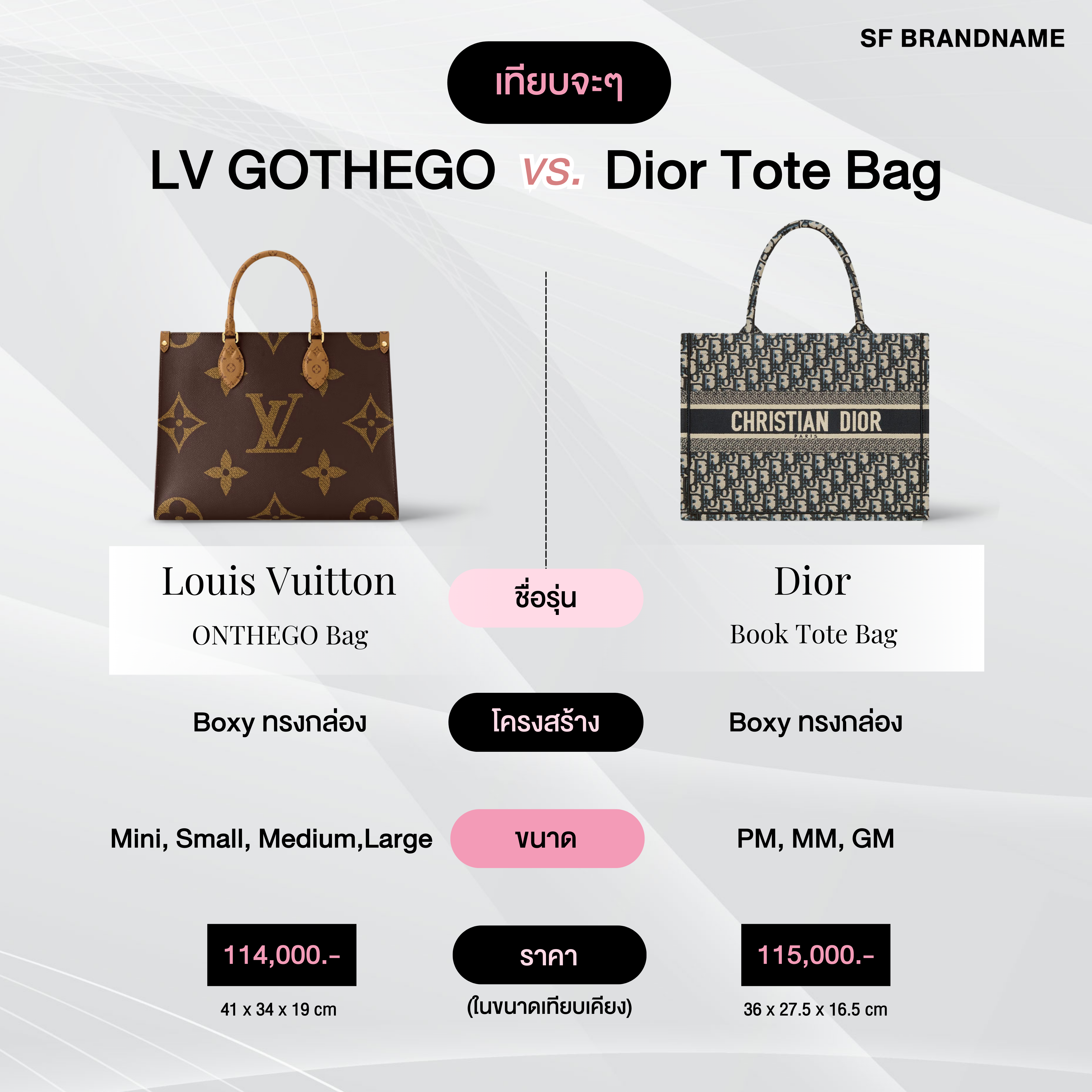 เทียบจะ ๆ Louis Vuitton GOTHEGO VS Dior Tote Bag