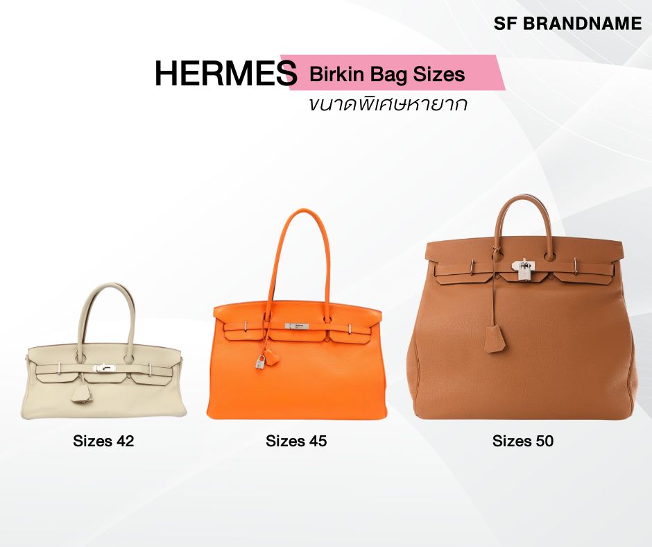 All about Hermes Birkin Bag